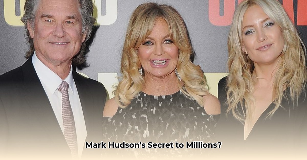 mark-hudson-net-worth